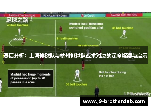 赛后分析：上海排球队与杭州排球队战术对决的深度解读与启示