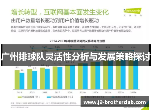 广州排球队灵活性分析与发展策略探讨