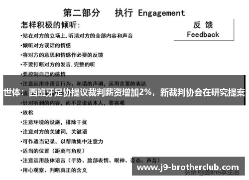 世体：西班牙足协提议裁判薪资增加2%，新裁判协会在研究提案